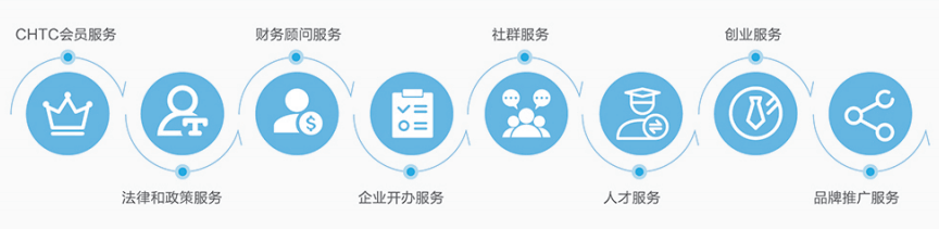 不锈钢水箱厚度允许偏差