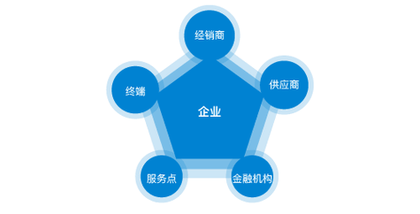 不锈钢水箱厂家源塔牌