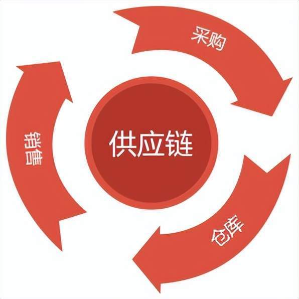不锈钢水箱厚度标准